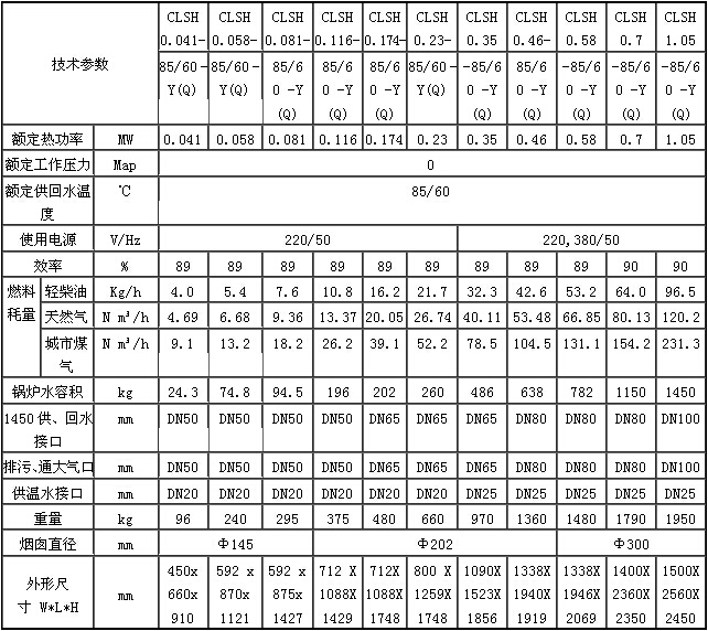 鍋爐產品2.jpg