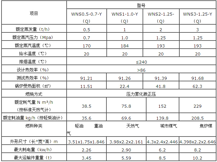 鍋爐產品4.jpg