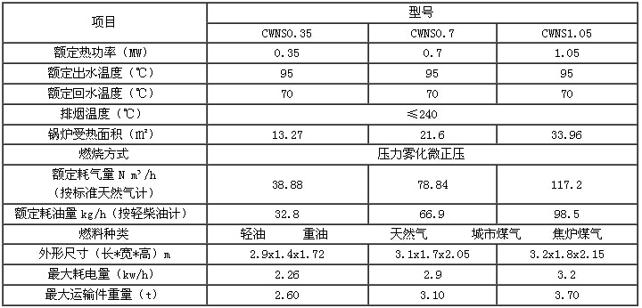 鍋爐產品12.jpg