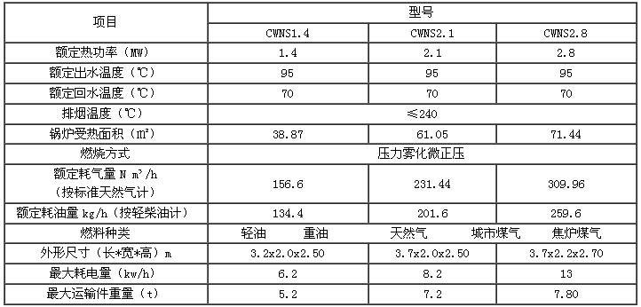 鍋爐產品13.jpg